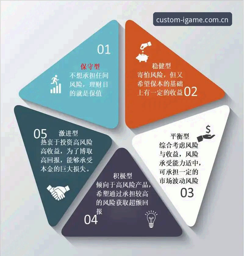 爱游戏苹果CN客户端 爱游戏苹果CN客户端实用指南:从触感到数据的5个关键操作