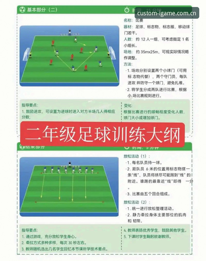从皮奥的破茧成蝶看足球青训：一份“复刻触感”级别的成长观察指南