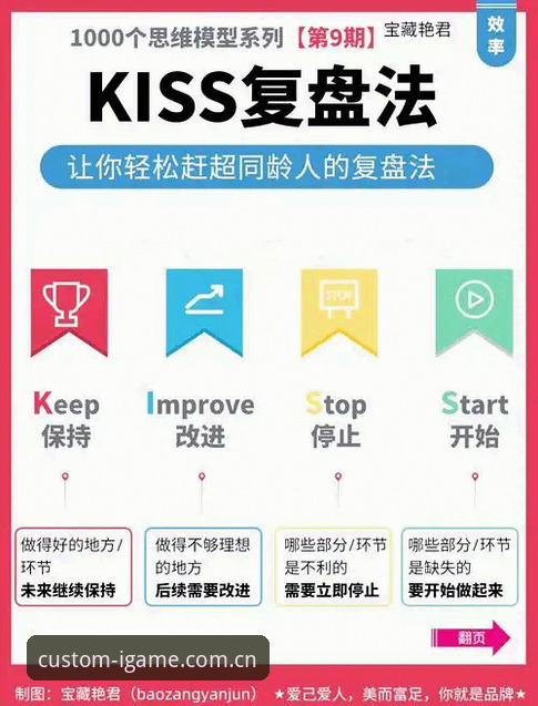 国青土伦杯复盘教程：从0比3看00后球员的“复刻触感”训练逻辑