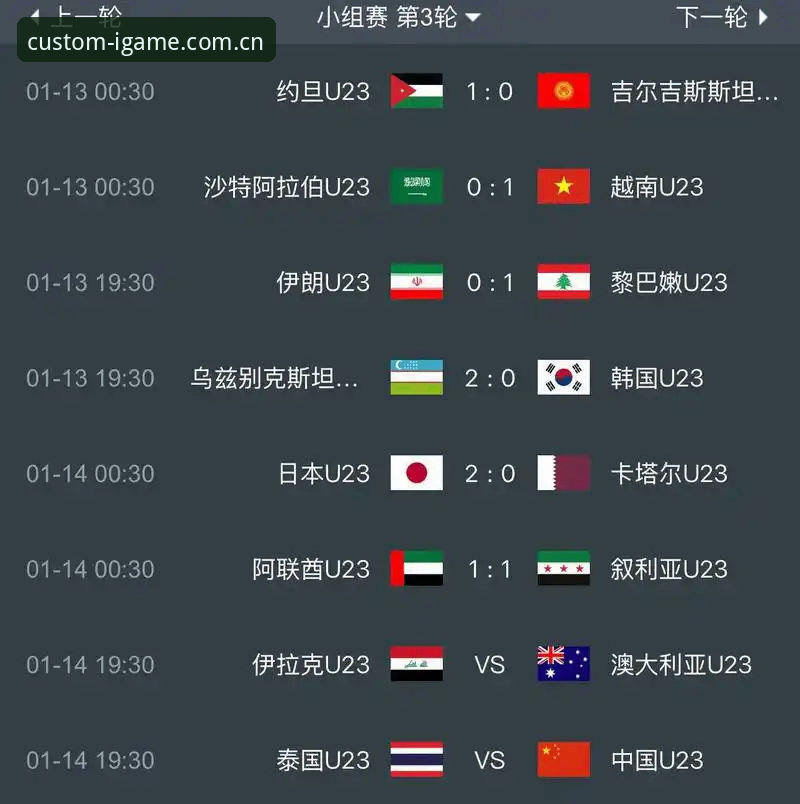 泰国队赛前访谈与爱游戏平台赛事解读：一场从“实力”误区开始的足球认知课